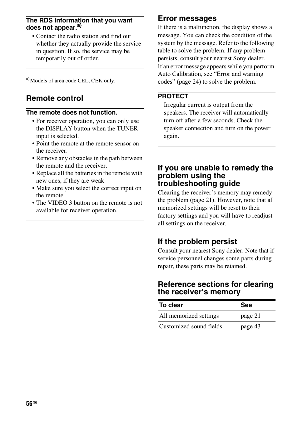 Remote control, Error messages, If the problem persist | Sony HT-SF1100 User Manual | Page 56 / 60