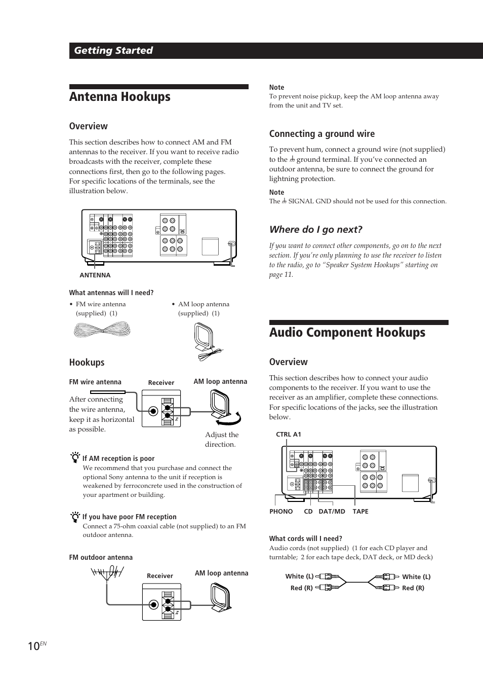 Antenna hookups, Audio component hookups, Getting started | Overview, Connecting a ground wire, Where do i go next, Hookups | Sony STR-DE905G User Manual | Page 10 / 200