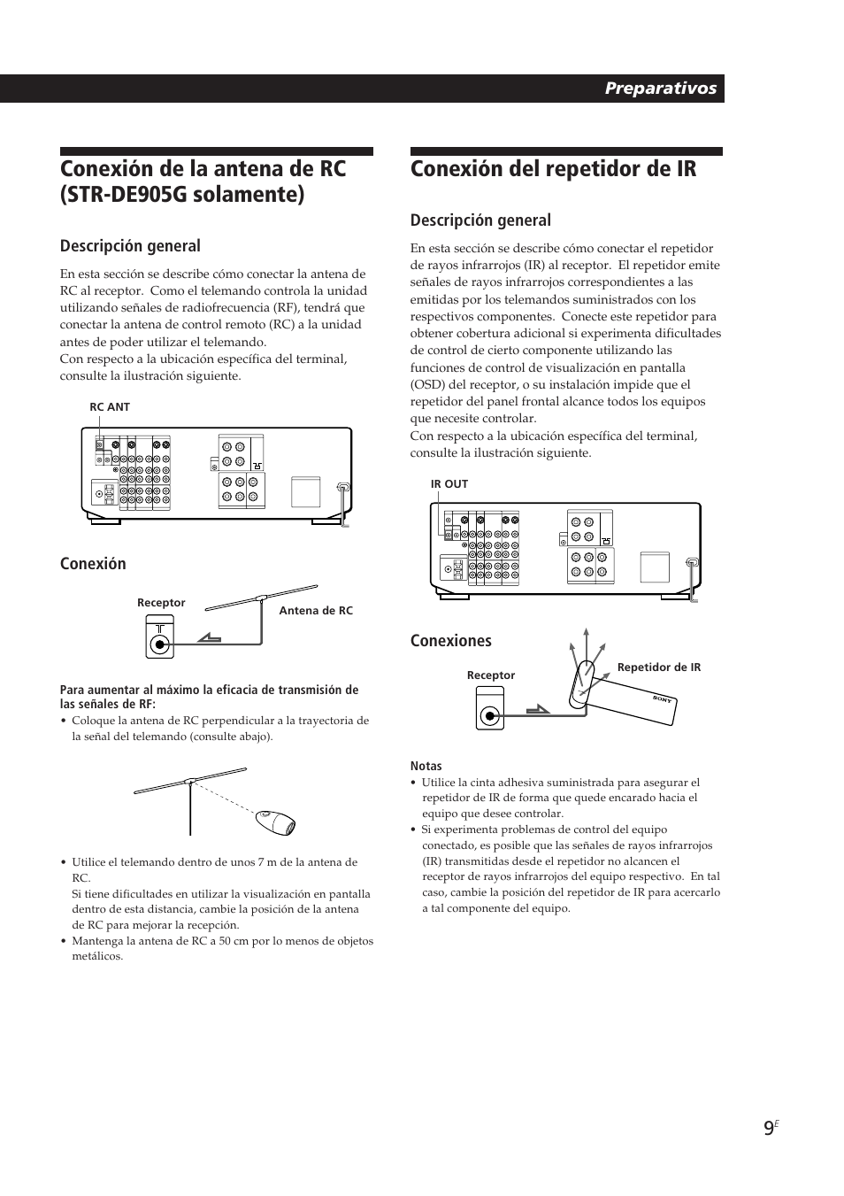 Conexión de la antena de rc (str-de905g solamente), Conexión del repetidor de ir, Preparativos | Descripción general, Conexión, Conexiones | Sony STR-DE905G User Manual | Page 109 / 200