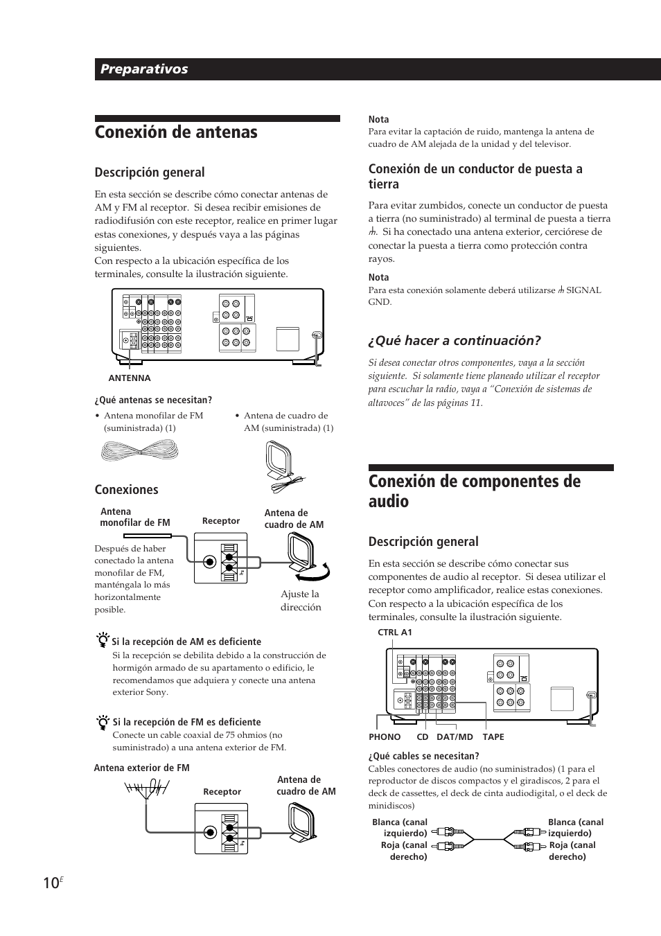 Conexión de antenas, Conexión de componentes de audio, Preparativos | Descripción general, Conexión de un conductor de puesta a tierra, Qué hacer a continuación, Conexiones | Sony STR-DE905G User Manual | Page 110 / 200