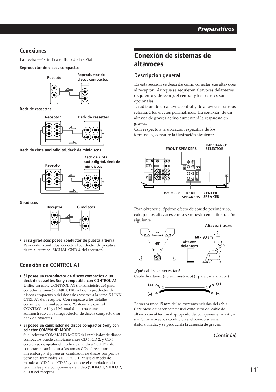 Conexión de sistemas de altavoces, Preparativos conexiones, Conexión de control a1 | Descripción general, Continúa) | Sony STR-DE905G User Manual | Page 111 / 200