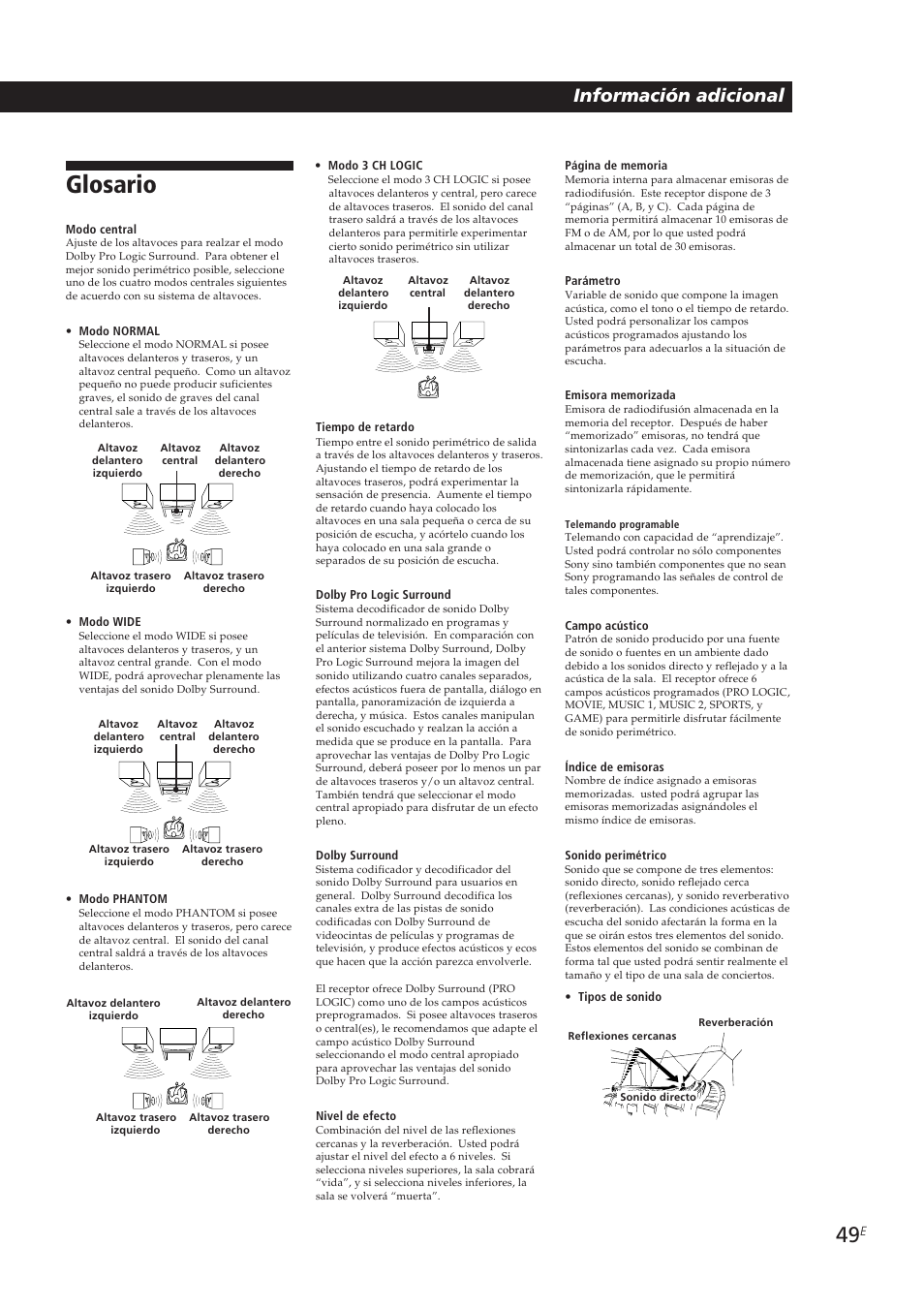 Glosario, Información adicional | Sony STR-DE905G User Manual | Page 149 / 200