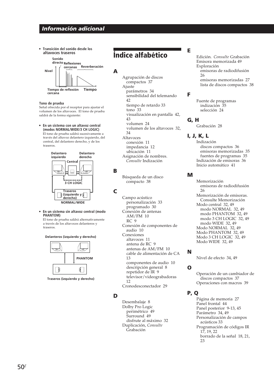 Índice alfabético, Información adicional, G, h | I, j, k, l, P, q | Sony STR-DE905G User Manual | Page 150 / 200