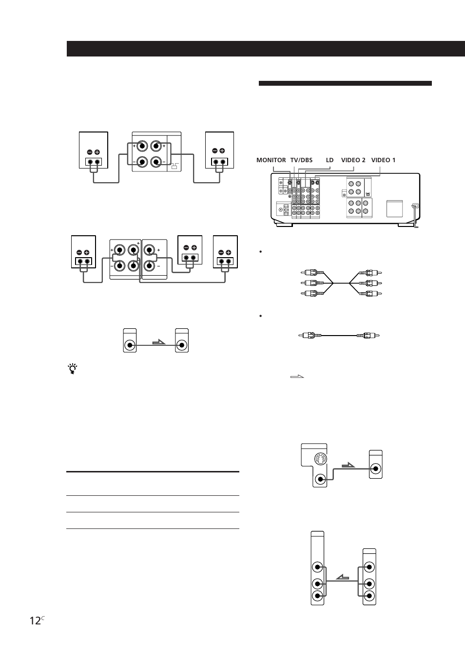 Sµ qµ¯ж˜°˛ш˝ ж, Шфж‹™˝я | Sony STR-DE905G User Manual | Page 162 / 200