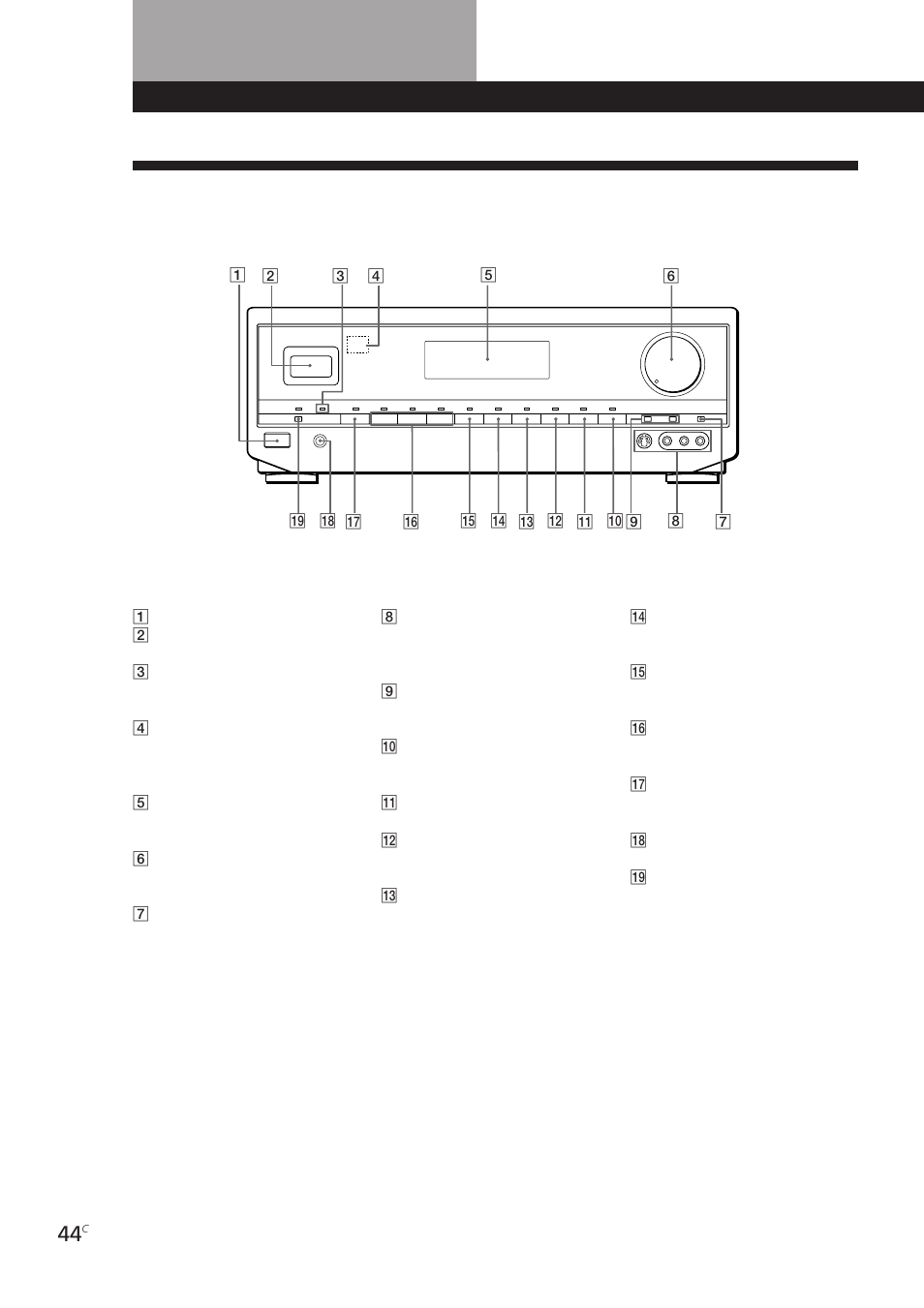 E ±™o™ ª | Sony STR-DE905G User Manual | Page 194 / 200