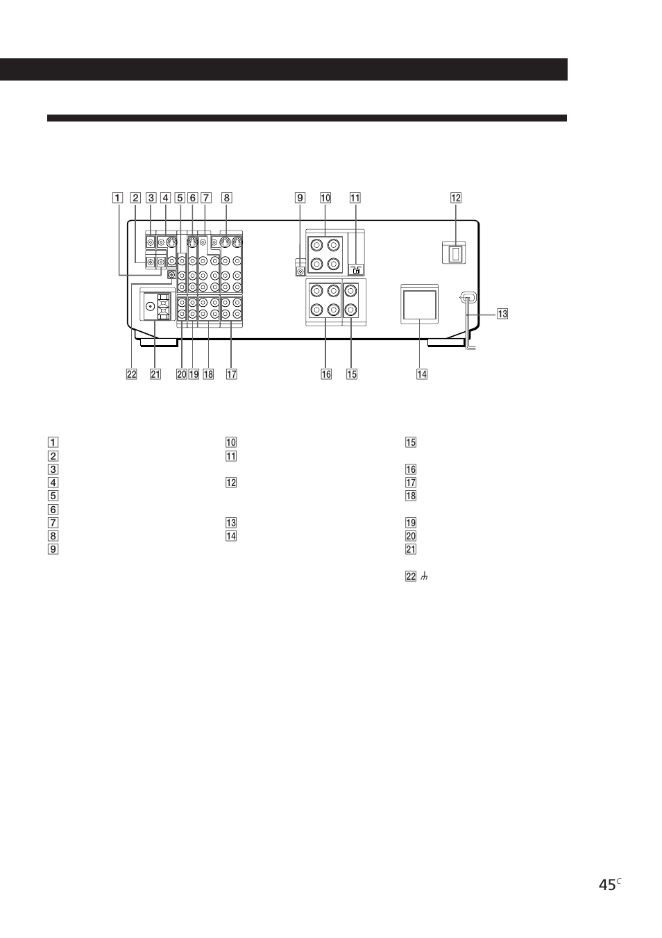 O™ ª | Sony STR-DE905G User Manual | Page 195 / 200