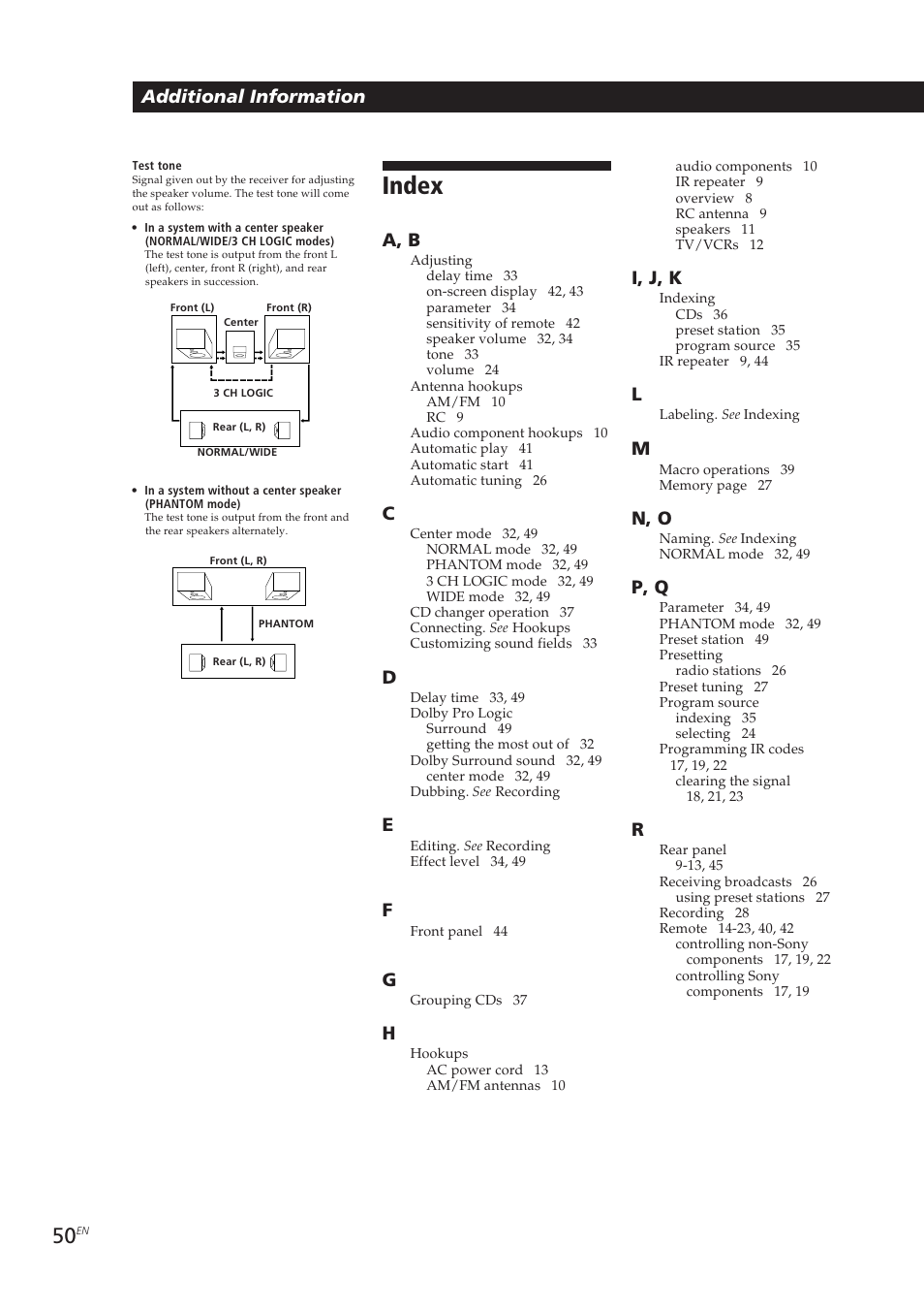 Index, Additional information, A, b | I, j, k, N, o, P, q | Sony STR-DE905G User Manual | Page 50 / 200
