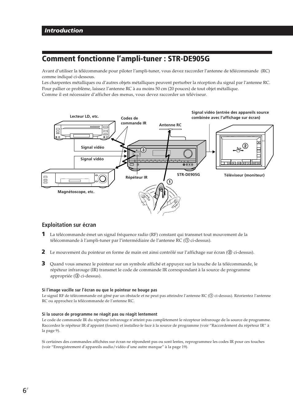 Comment fonctionne l’ampli-tuner : str-de905g, 12 3 introduction, Exploitation sur écran 1 | Sony STR-DE905G User Manual | Page 56 / 200