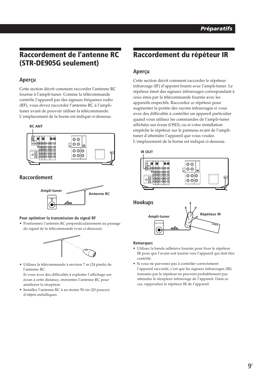 Raccordement du répéteur ir, Préparatifs, Aperçu | Raccordement, Hookups | Sony STR-DE905G User Manual | Page 59 / 200