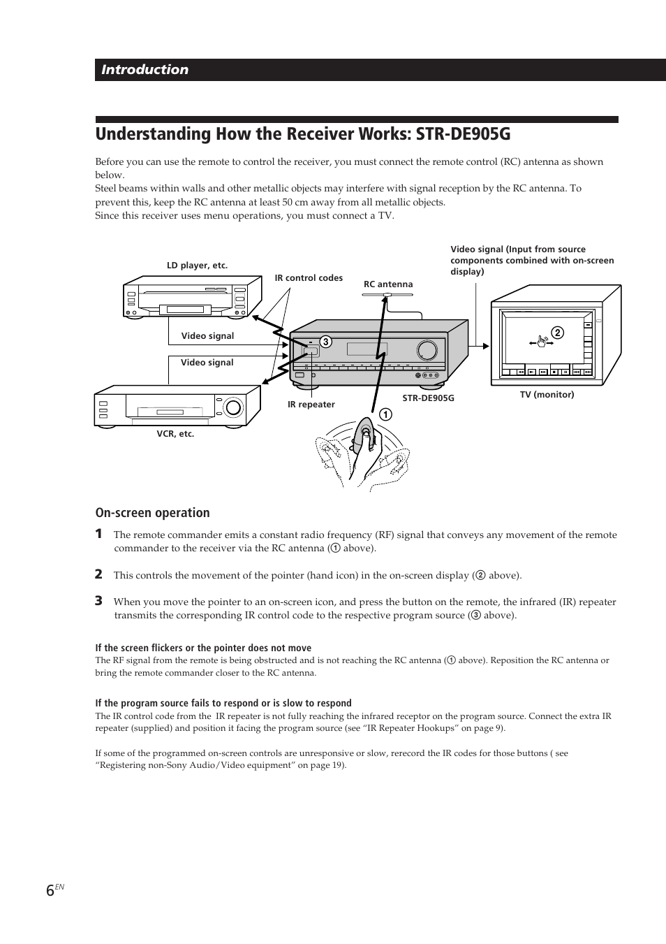 Understanding how the receiver works: str-de905g, Getting started introduction, On-screen operation 1 | Sony STR-DE905G User Manual | Page 6 / 200