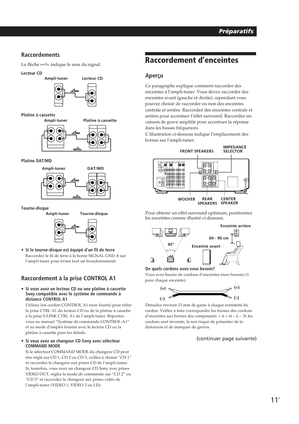 Raccordement d’enceintes, Préparatifs raccordements, Raccordement à la prise control a1 | Aperçu, Continuer page suivante) | Sony STR-DE905G User Manual | Page 61 / 200