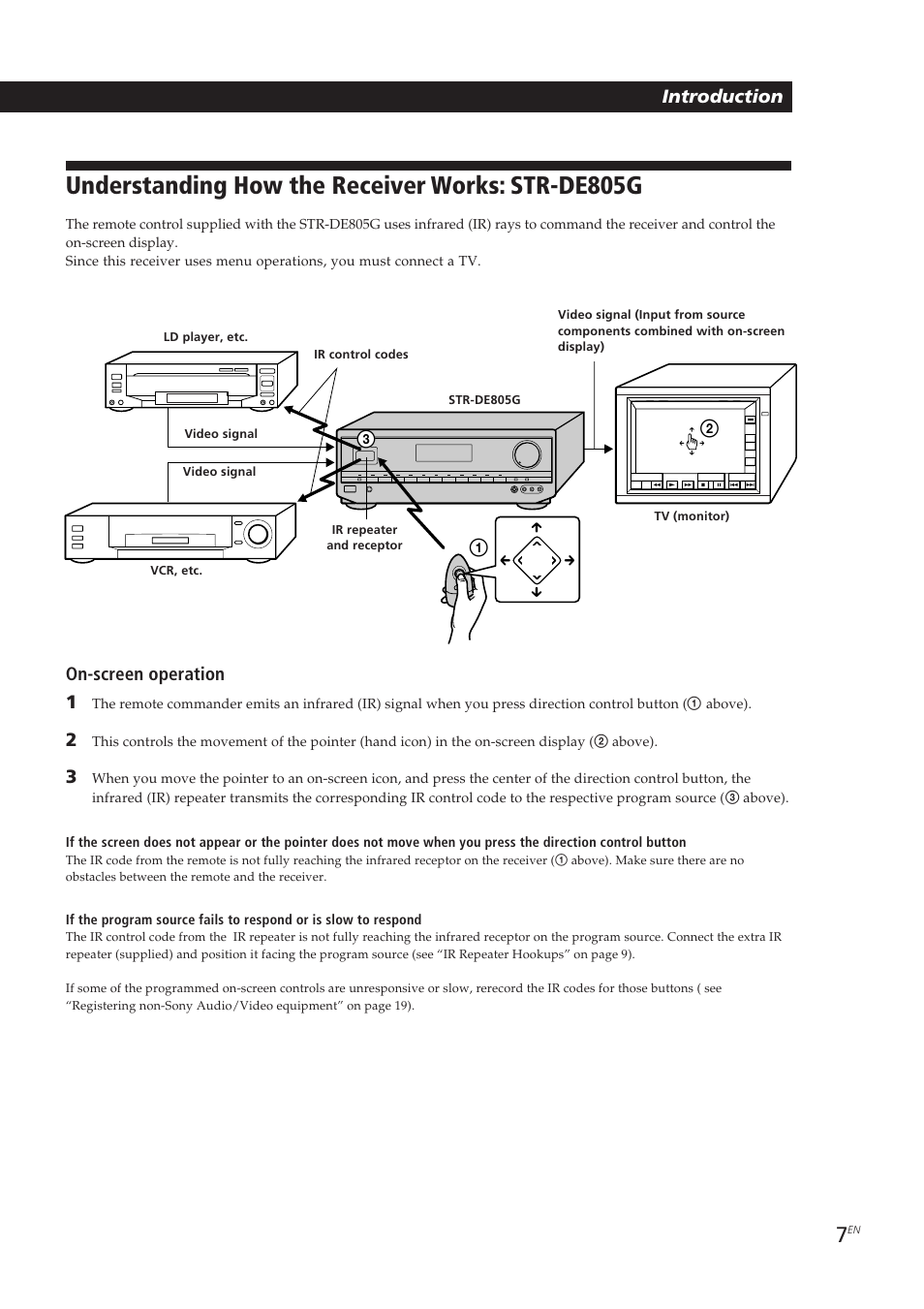 Understanding how the receiver works: str-de805g, Introduction, On-screen operation 1 | Mm â µ | Sony STR-DE905G User Manual | Page 7 / 200