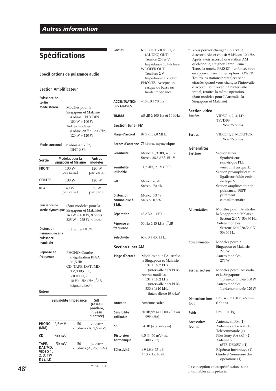 Spécifications, Autres information | Sony STR-DE905G User Manual | Page 98 / 200