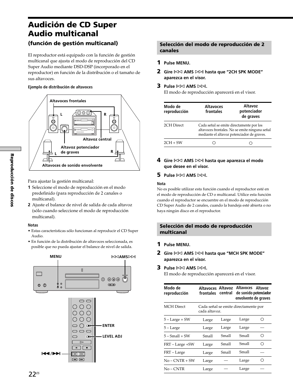 Audición de cd super audio multicanal, Función de gestión multicanal) | Sony SCD-XB770 User Manual | Page 106 / 112