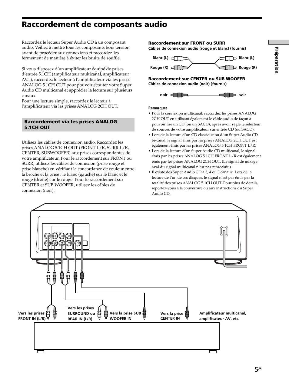 Raccordement de composants audio, Raccordement via les prises analog 5.1ch out | Sony SCD-XB770 User Manual | Page 33 / 112