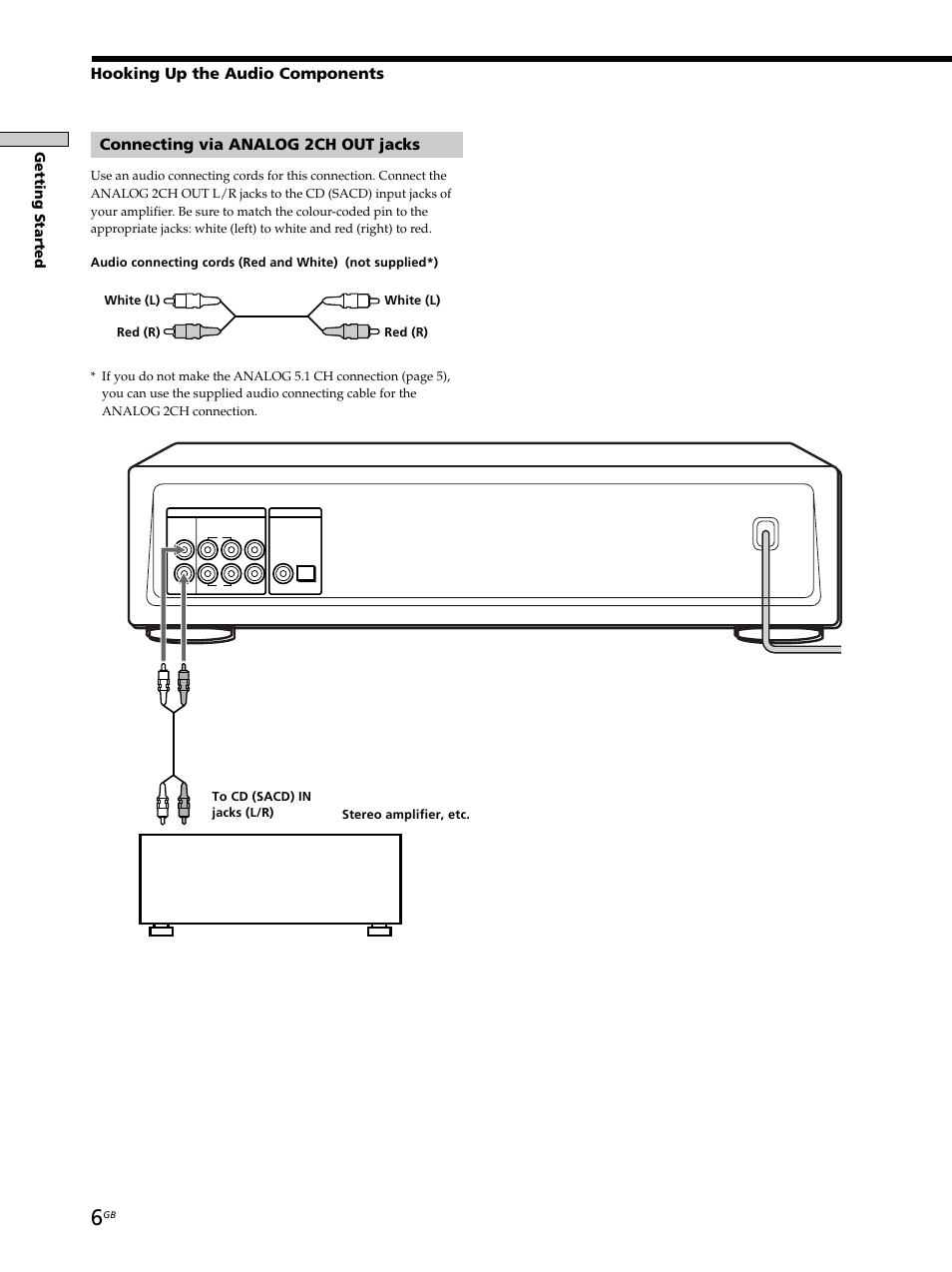 Connecting via analog 2ch out jacks, Hooking up the audio components, Getting started | Sony SCD-XB770 User Manual | Page 6 / 112