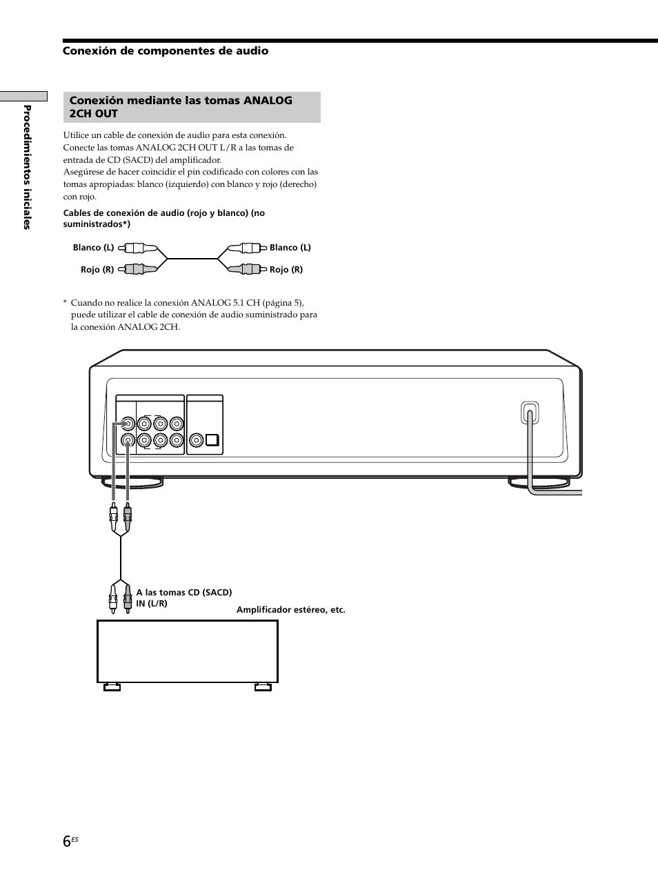 Pr ocedimientos iniciales | Sony SCD-XB770 User Manual | Page 90 / 112