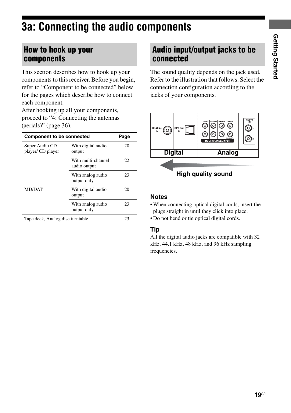 3a: connecting the audio components, E 19, How to hook up your components | Audio input/output jacks to be connected | Sony STR-DG1000 User Manual | Page 19 / 123