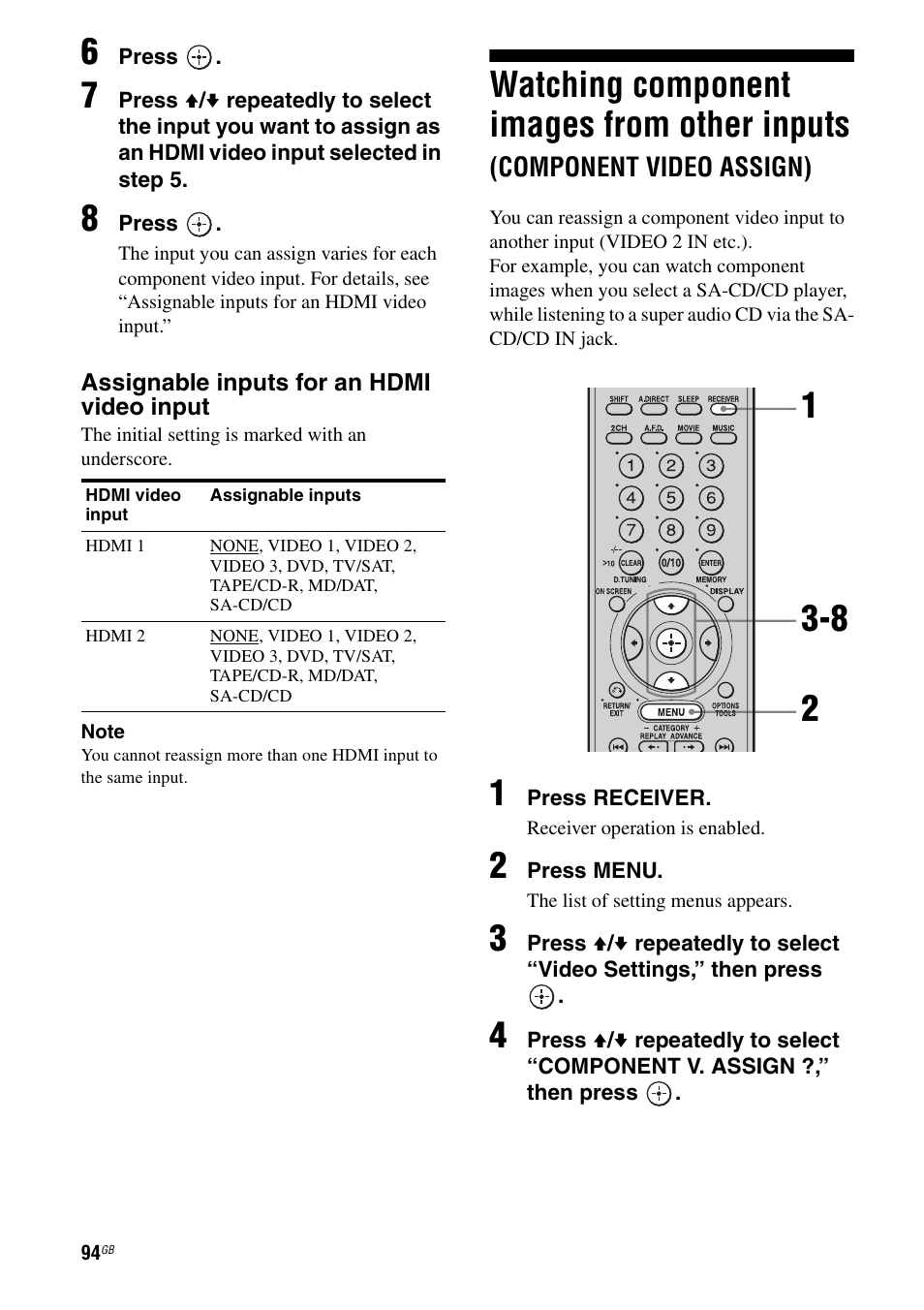 Watching component images from other, Inputs (component video assign), E 94) | Watching component images from other inputs | Sony STR-DG1000 User Manual | Page 94 / 123