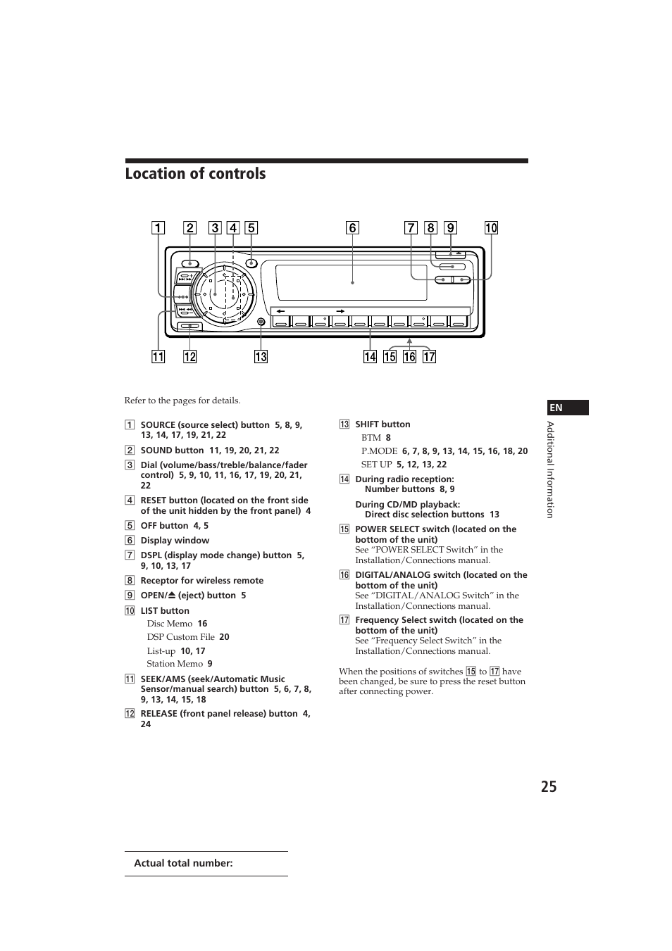 Location of controls | Sony CDX-C910 User Manual | Page 25 / 62