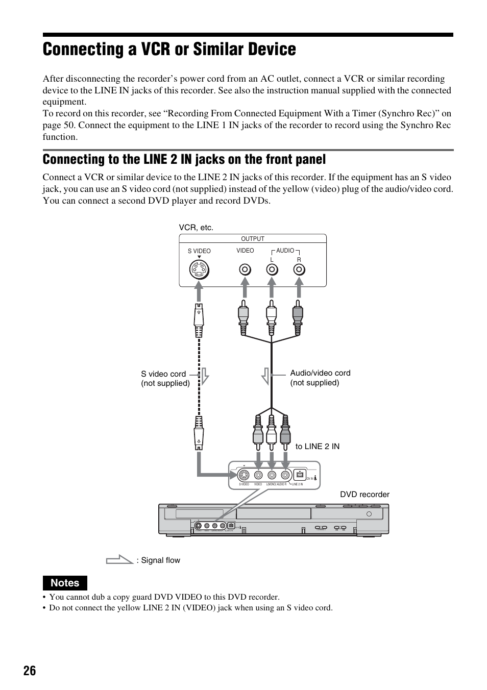 Connecting a vcr or similar device | Sony RDR-GX315 User Manual | Page 26 / 100