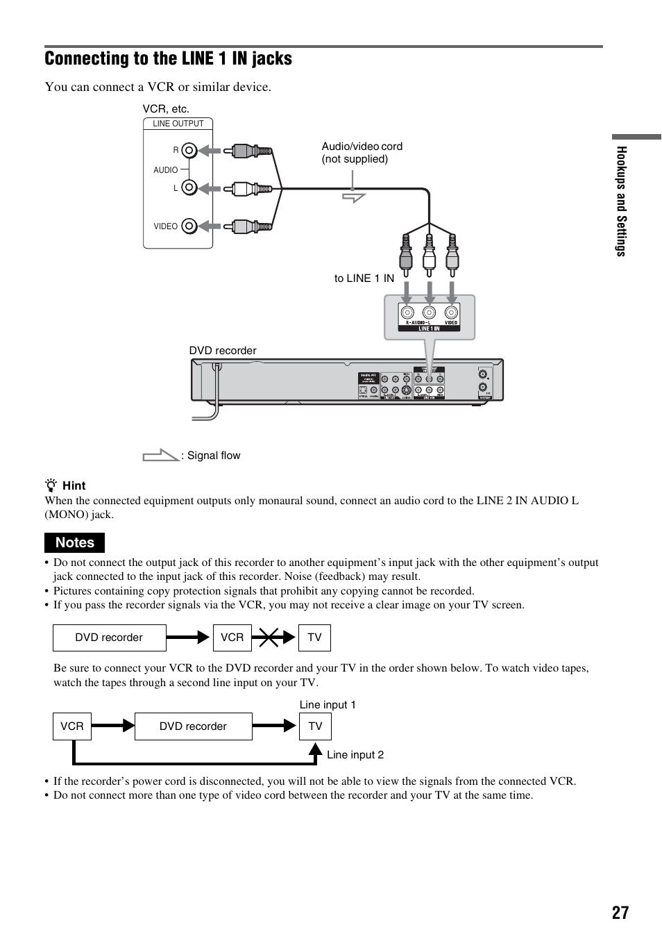 Connecting to the line 1 in jacks | Sony RDR-GX315 User Manual | Page 27 / 100