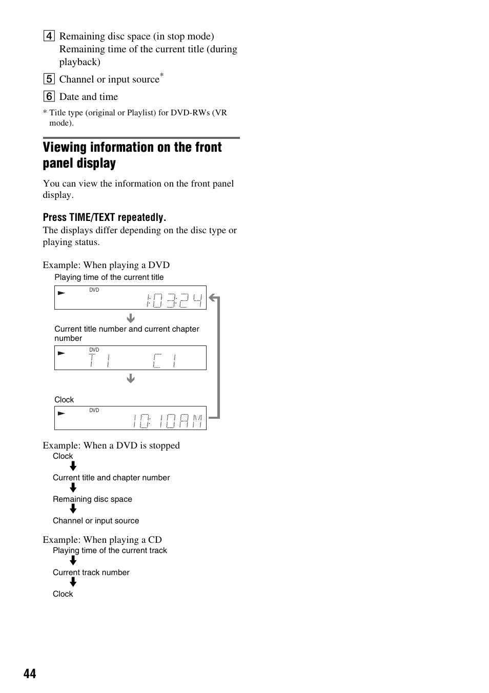 Viewing information on the front panel display, F date and time, Press time/text repeatedly | Sony RDR-GX315 User Manual | Page 44 / 100