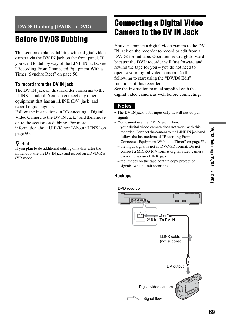 Dv/d8 dubbing (dv/d8 t dvd), Before dv/d8 dubbing, Dv/d8 dubbing (dv/d8 t | Hookups | Sony RDR-GX315 User Manual | Page 69 / 100