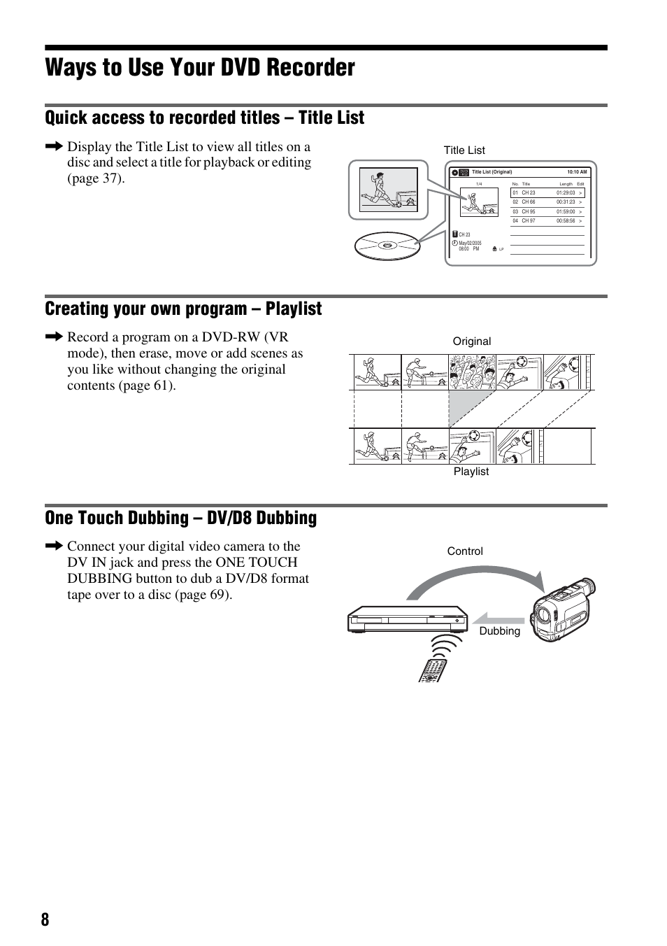 Ways to use your dvd recorder, Quick access to recorded titles – title list, Creating your own program – playlist | One touch dubbing – dv/d8 dubbing | Sony RDR-GX315 User Manual | Page 8 / 100