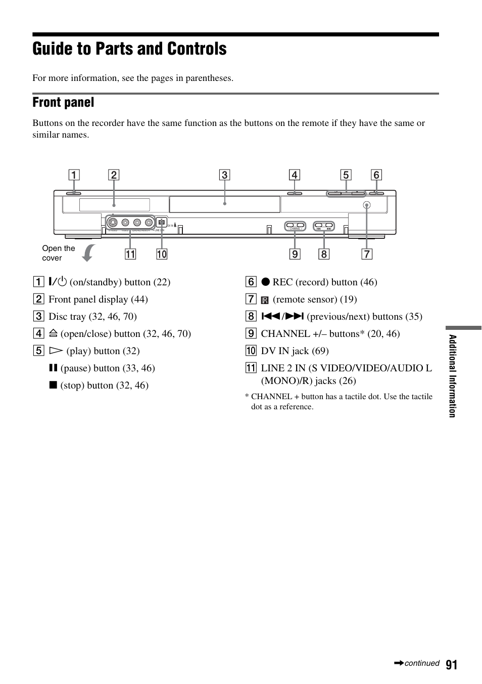 Guide to parts and controls, Front panel | Sony RDR-GX315 User Manual | Page 91 / 100