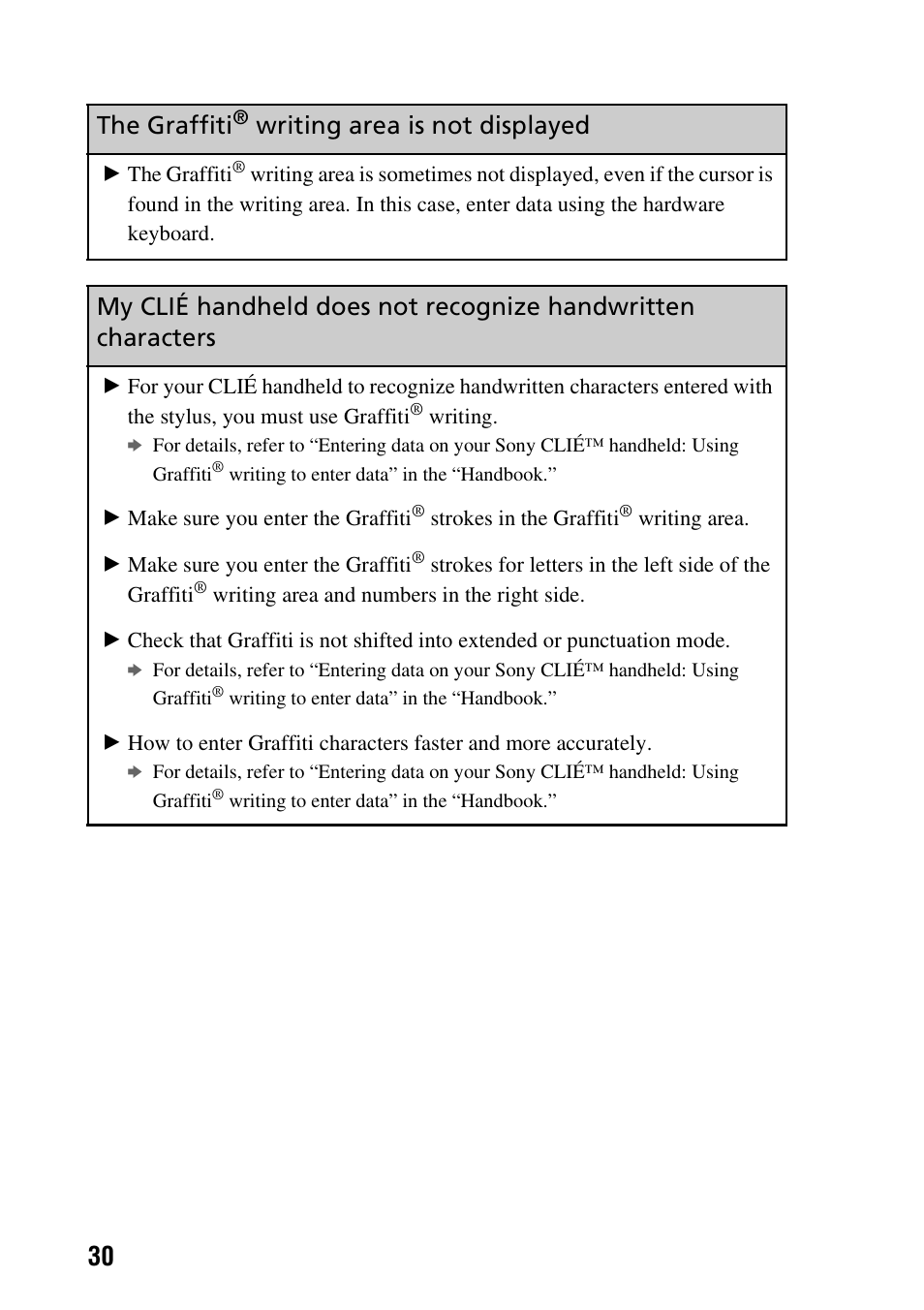 The graffiti, Writing area is not displayed | Sony CLIE PEG-TG50 User Manual | Page 30 / 56