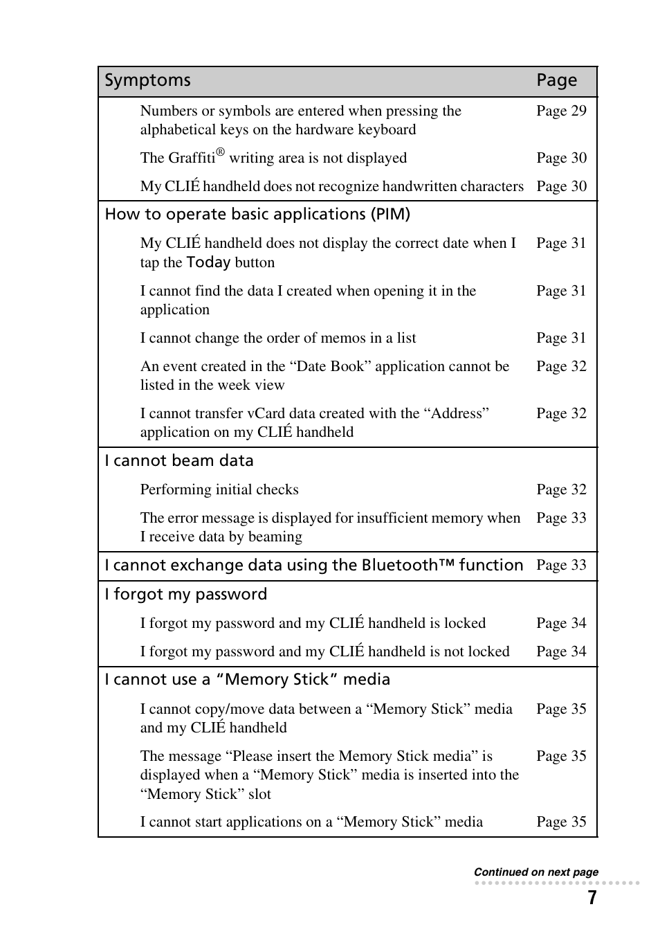 Sony CLIE PEG-TG50 User Manual | Page 7 / 56