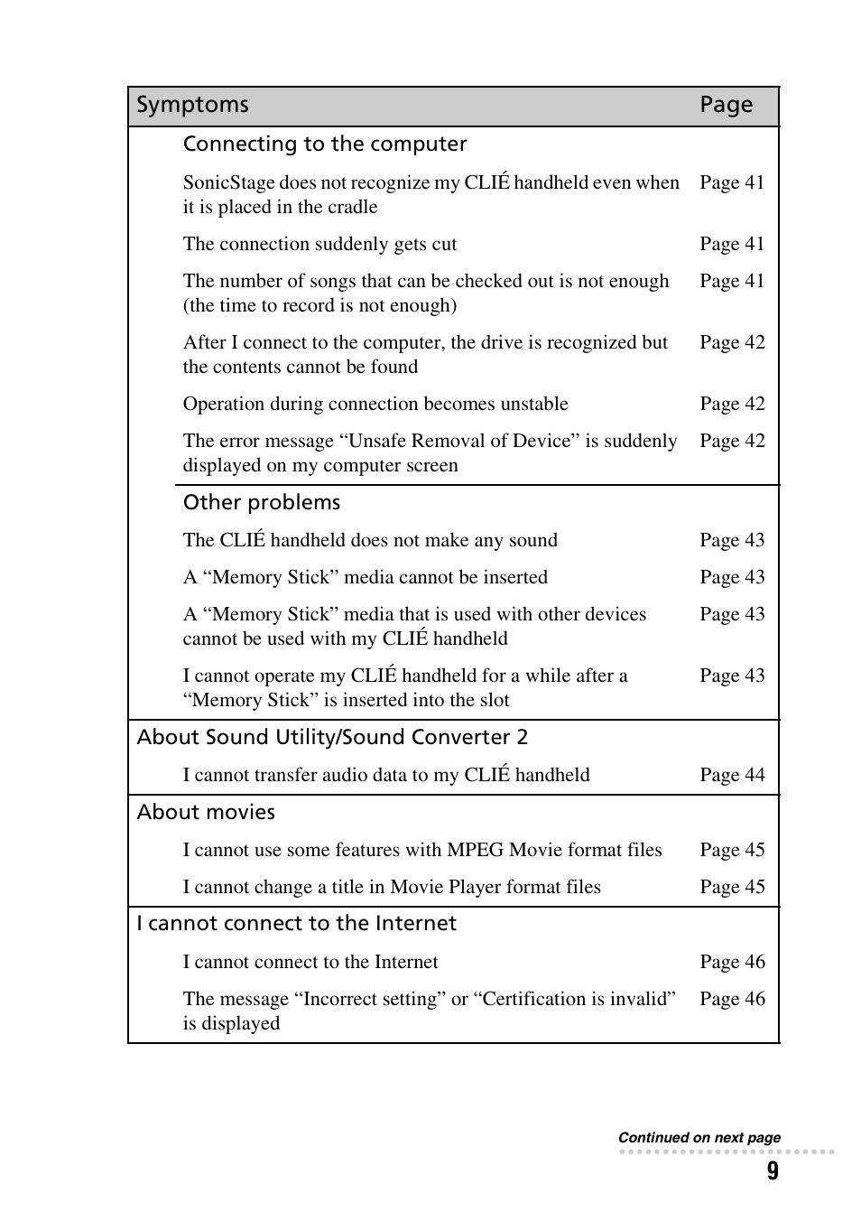 Sony CLIE PEG-TG50 User Manual | Page 9 / 56