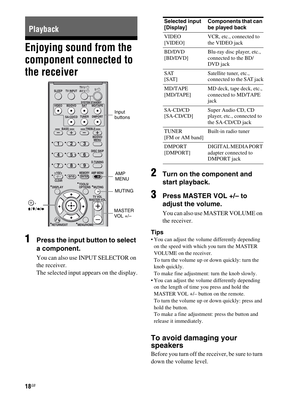 Playback, Enjoying sound from the component, Connected to the receiver | Age 18, E 18), Press the input button to select a component, Turn on the component and start playback, Press master vol +/– to adjust the volume | Sony STR-DH100 User Manual | Page 18 / 36