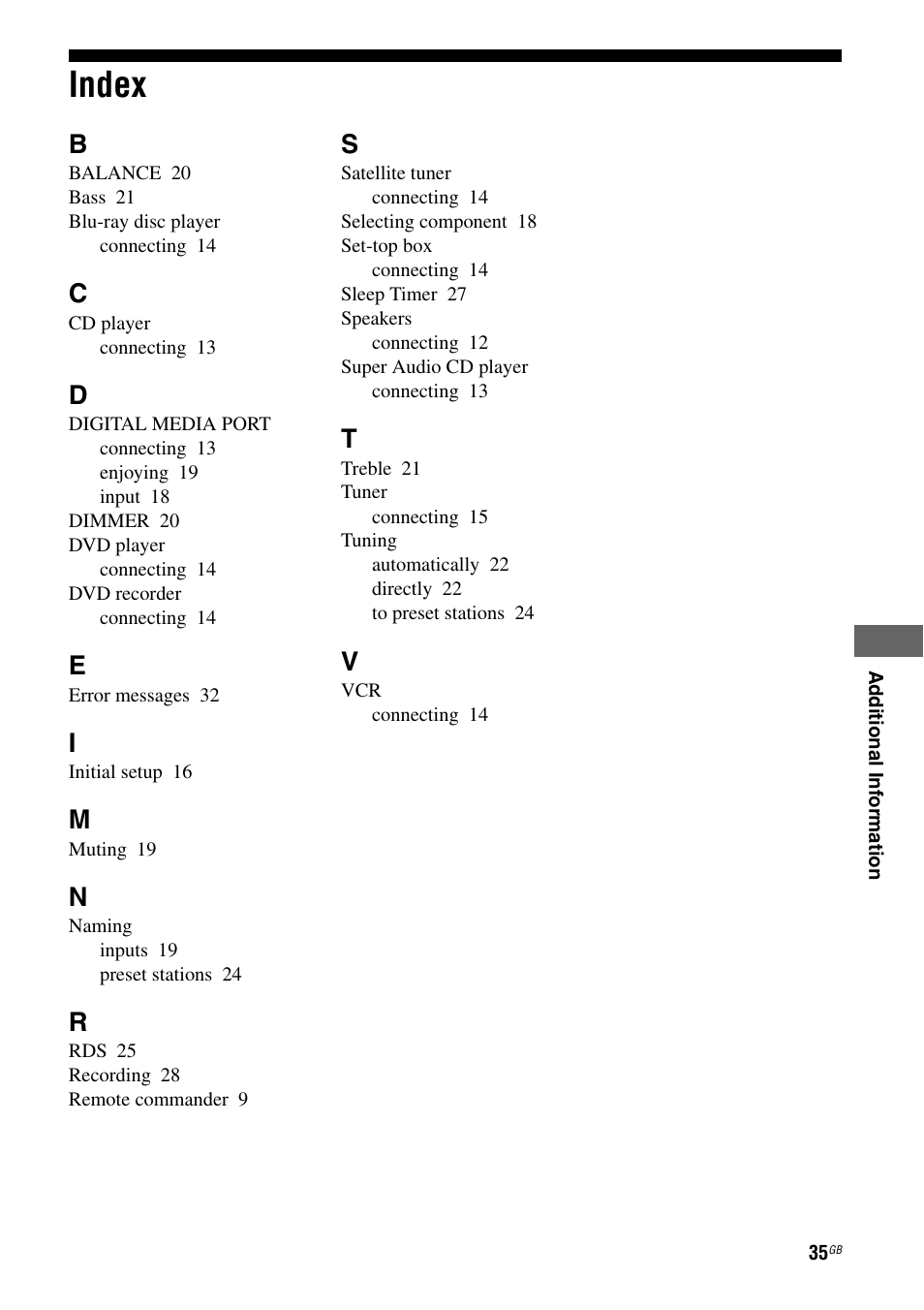 Index | Sony STR-DH100 User Manual | Page 35 / 36