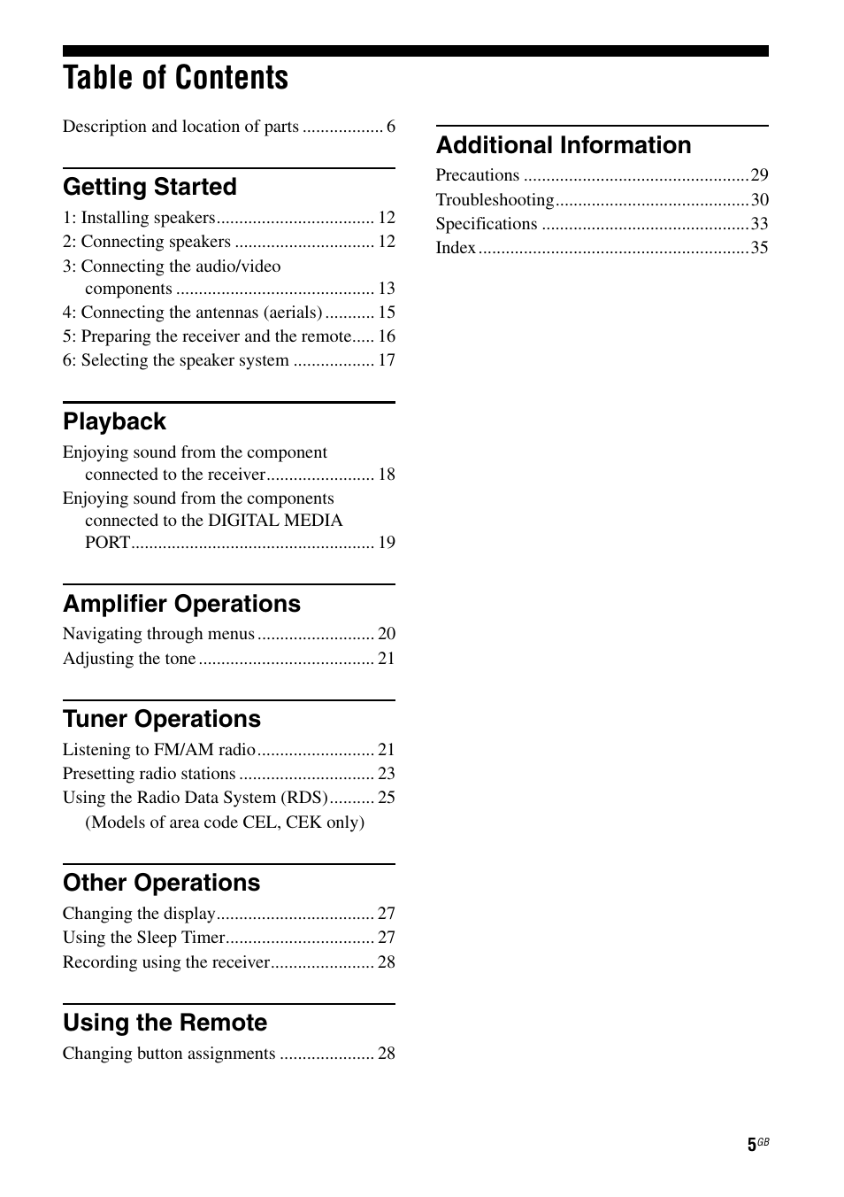 Sony STR-DH100 User Manual | Page 5 / 36