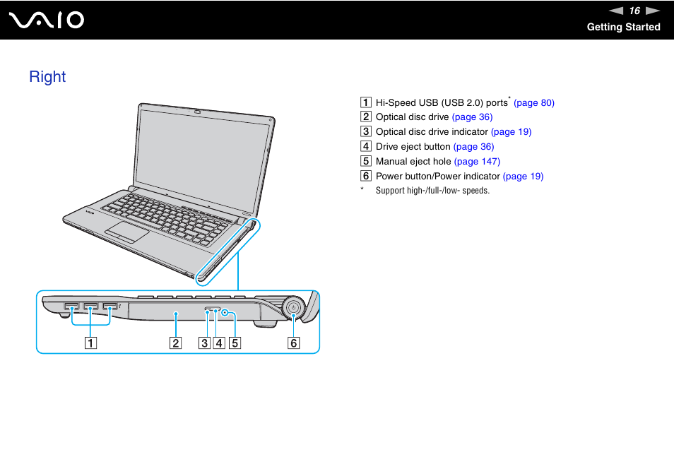 Right | Sony VAIO VGN-FW200 User Manual | Page 16 / 186