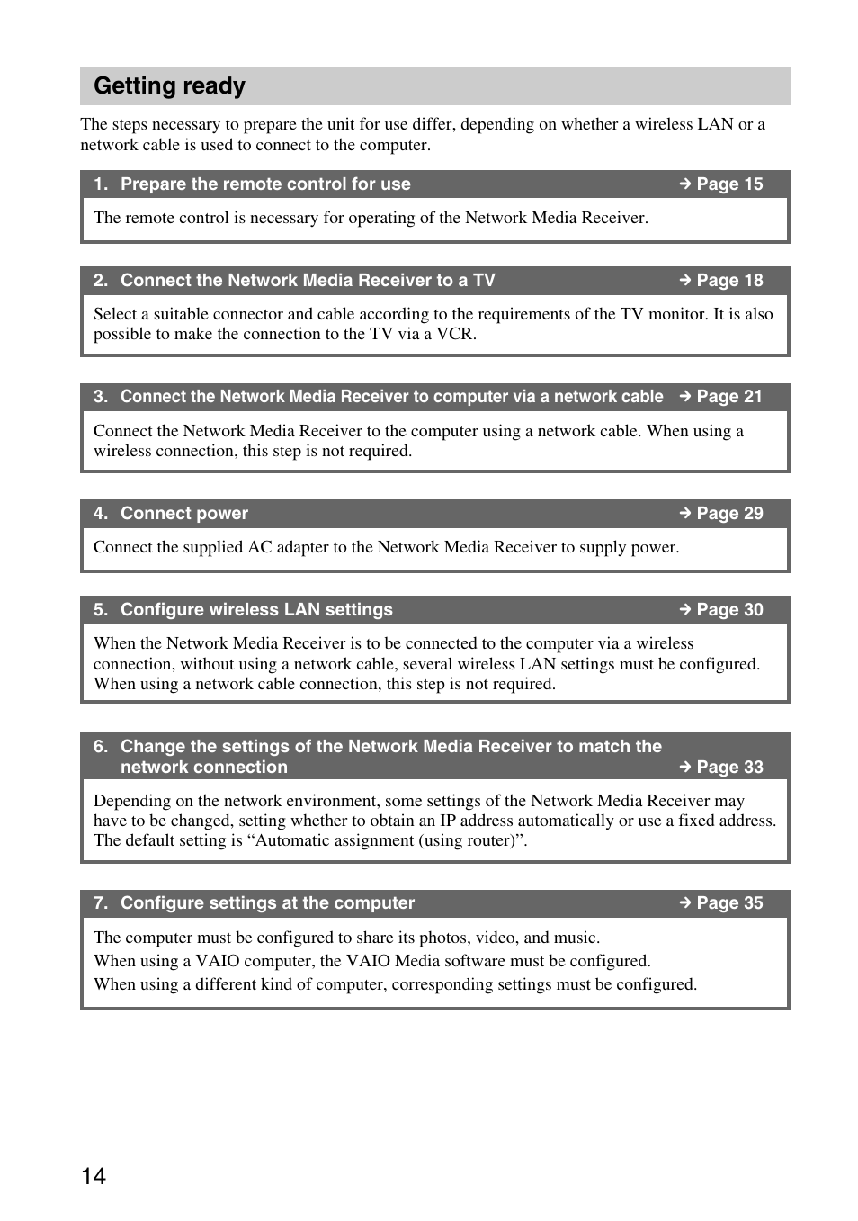 Getting ready, 14 getting ready | Sony VGP-MR100 User Manual | Page 14 / 69