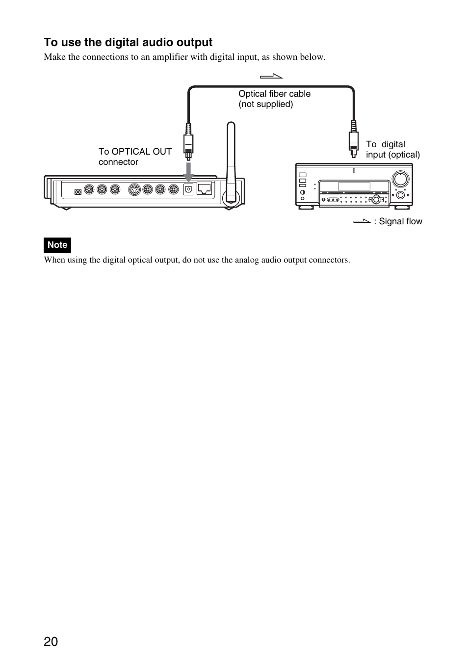 Sony VGP-MR100 User Manual | Page 20 / 69