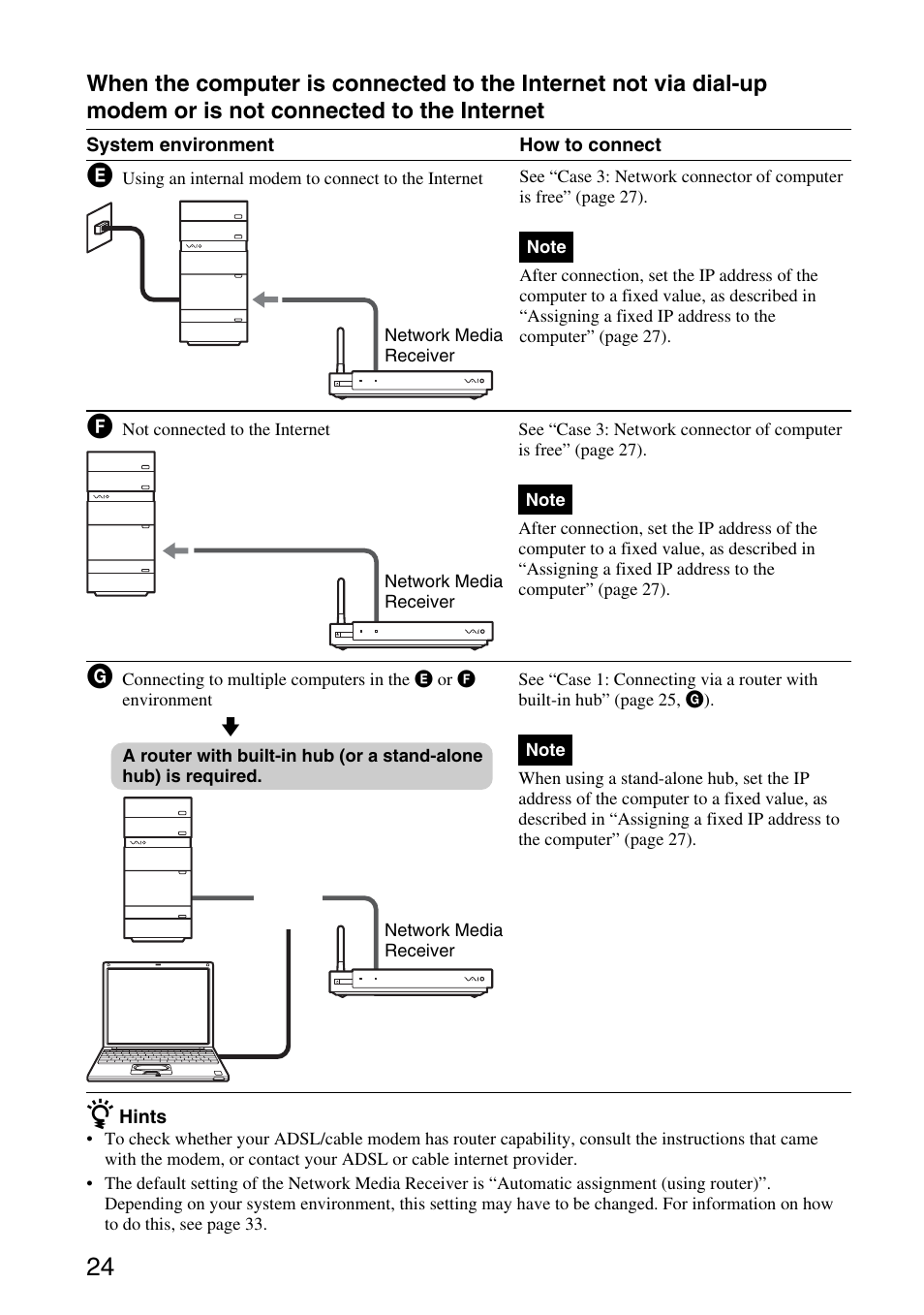 Sony VGP-MR100 User Manual | Page 24 / 69