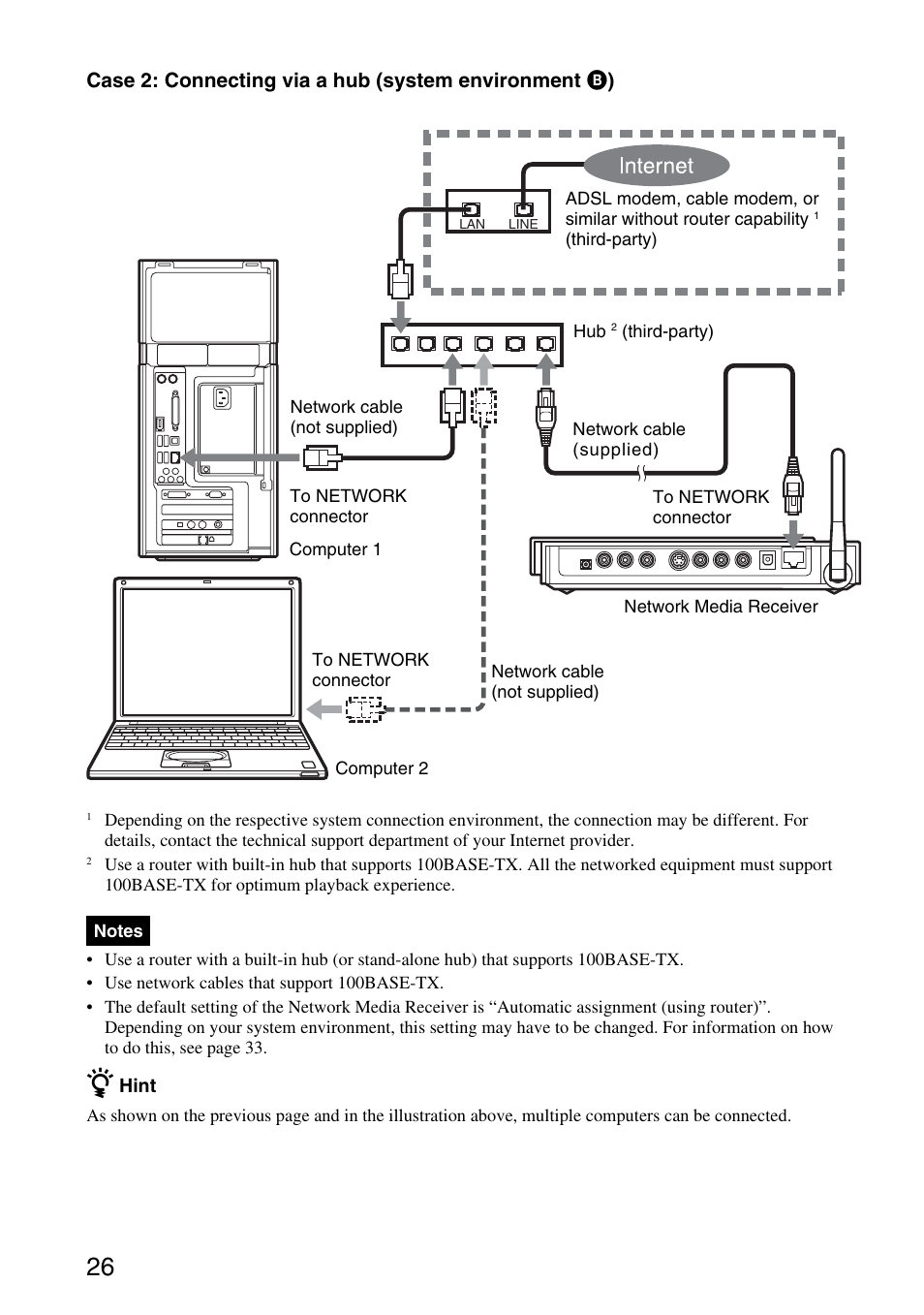 Sony VGP-MR100 User Manual | Page 26 / 69