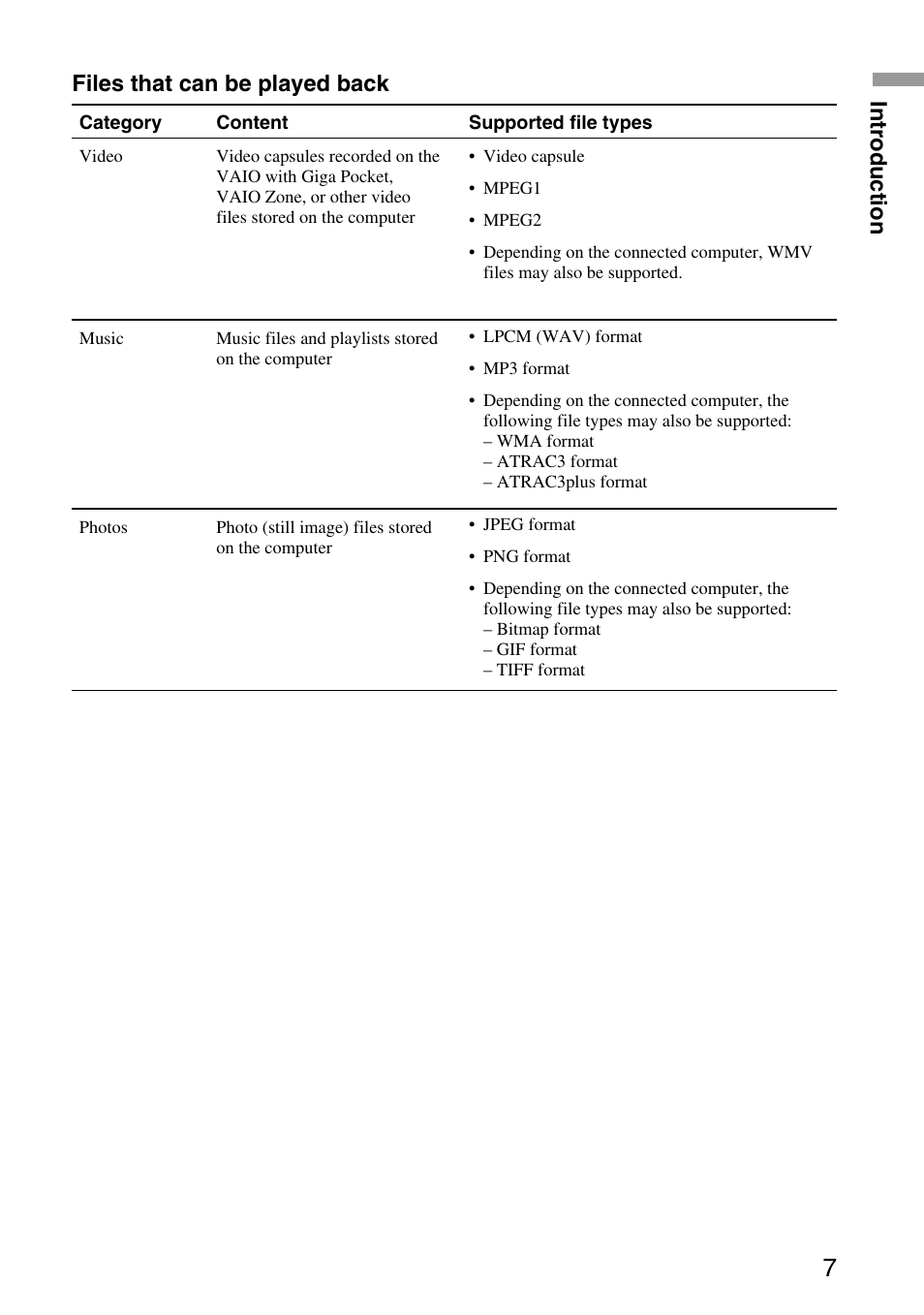 Introduction, Files that can be played back | Sony VGP-MR100 User Manual | Page 7 / 69