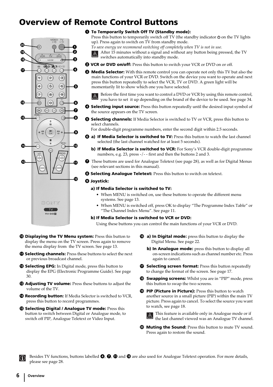 Sony KP-44DX2 User Manual | Page 6 / 40