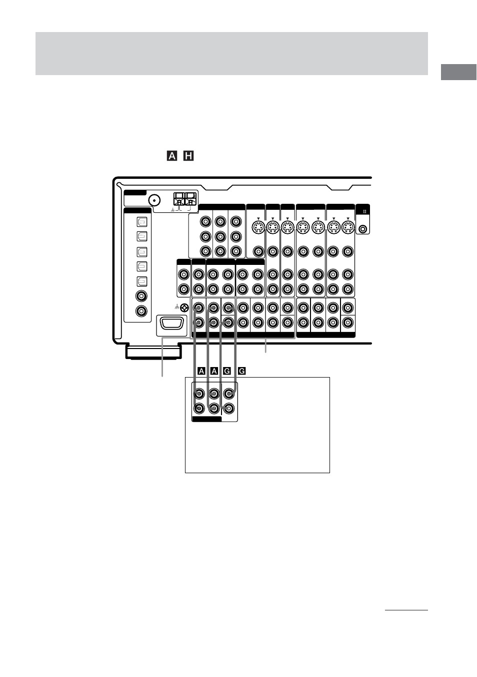 Getting started, 1 connect the audio jacks, Continued | Multi channel in 2, Multi channel in 1, Tips, A a g g | Sony STR-VA333ES User Manual | Page 11 / 72