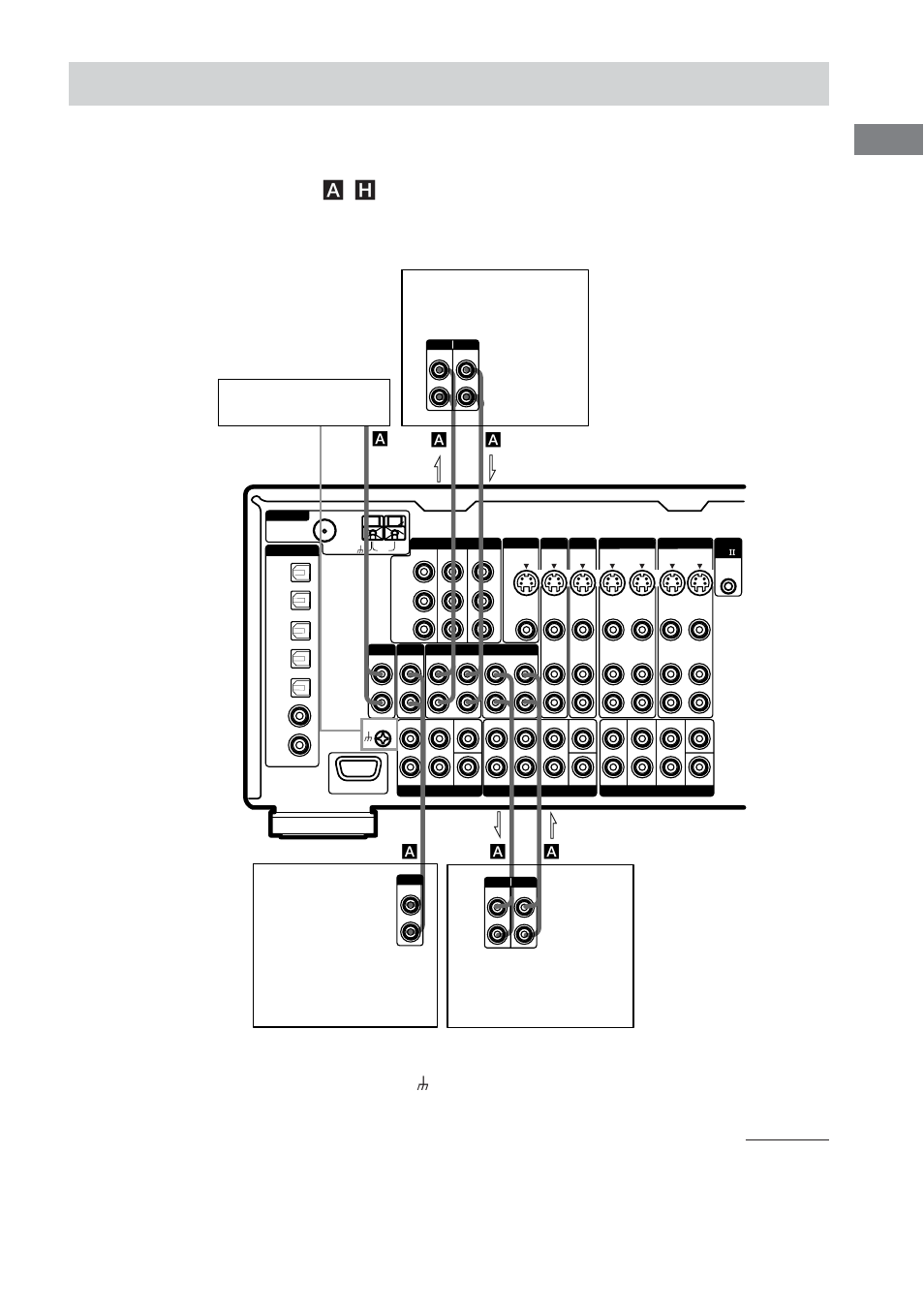 Hooking up audio components, Getting started, Continued | Зa a a a, Ain out з з | Sony STR-VA333ES User Manual | Page 13 / 72