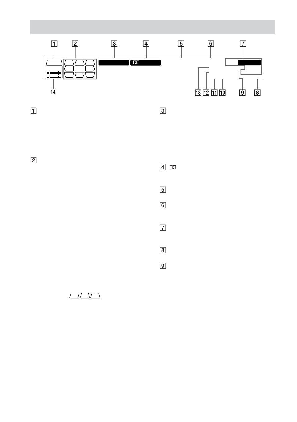About the indications in the display | Sony STR-VA333ES User Manual | Page 32 / 72