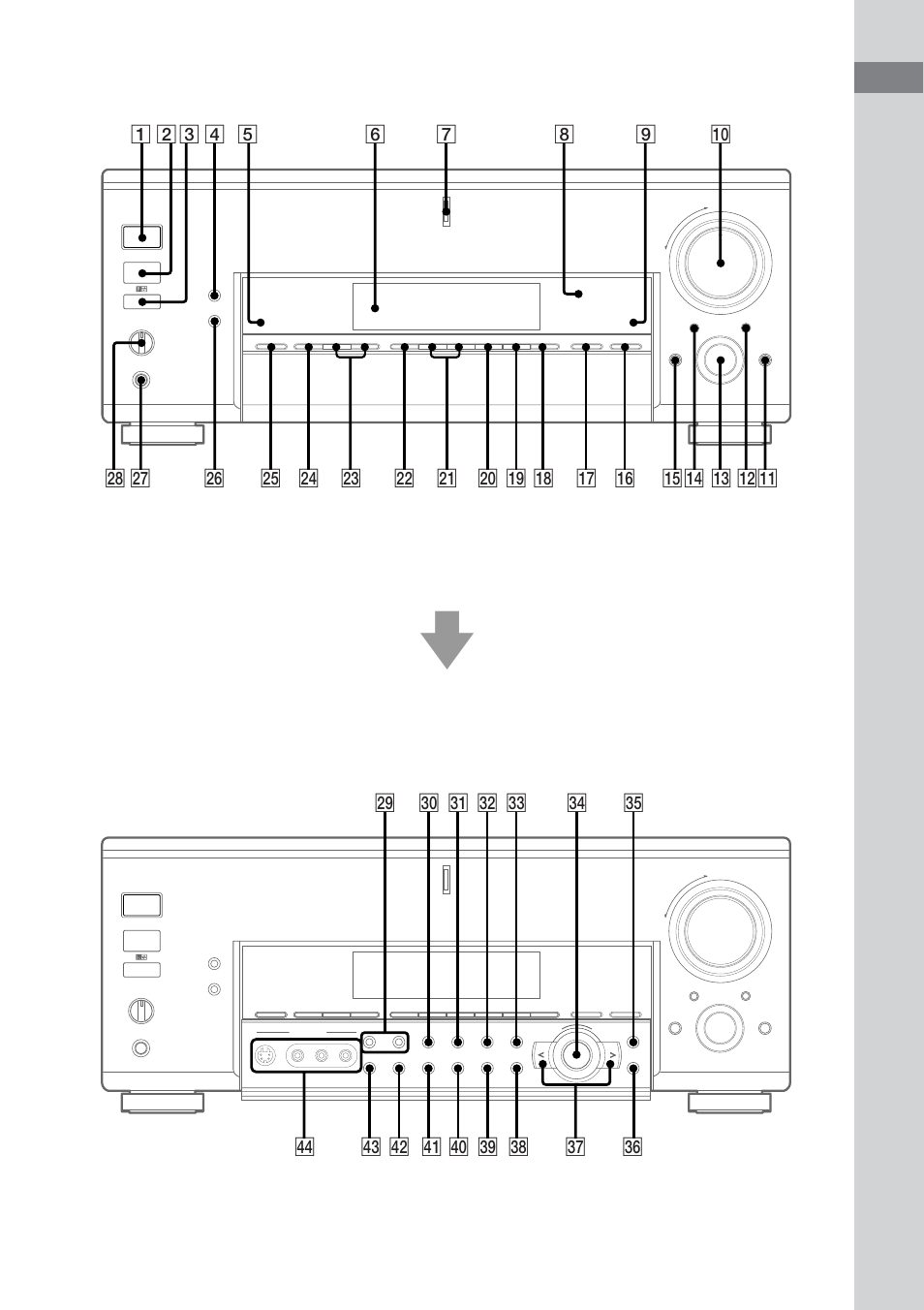 Sony STR-VA333ES User Manual | Page 5 / 72