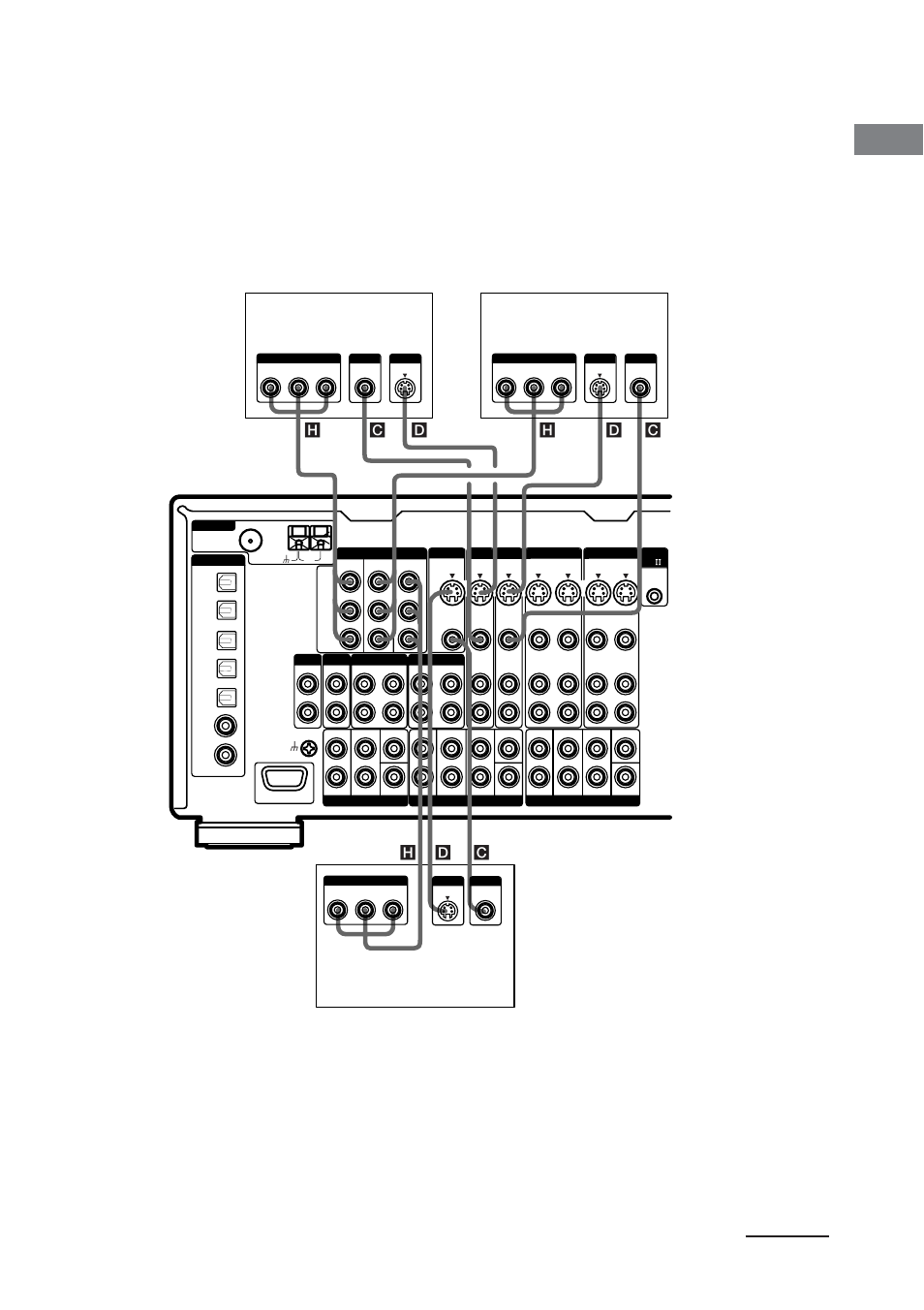 Getting started, 2 connect the video jacks, Dvd/ld player satellite tuner tv monitor continued | Sony STR-VA333ES User Manual | Page 9 / 72