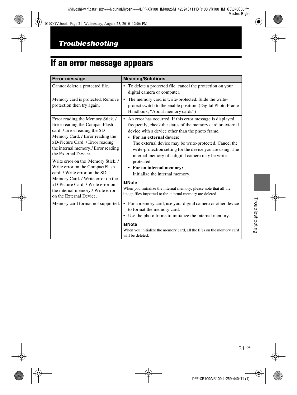 If an error message appears, Troubleshooting | Sony DPF-VR100 User Manual | Page 31 / 40