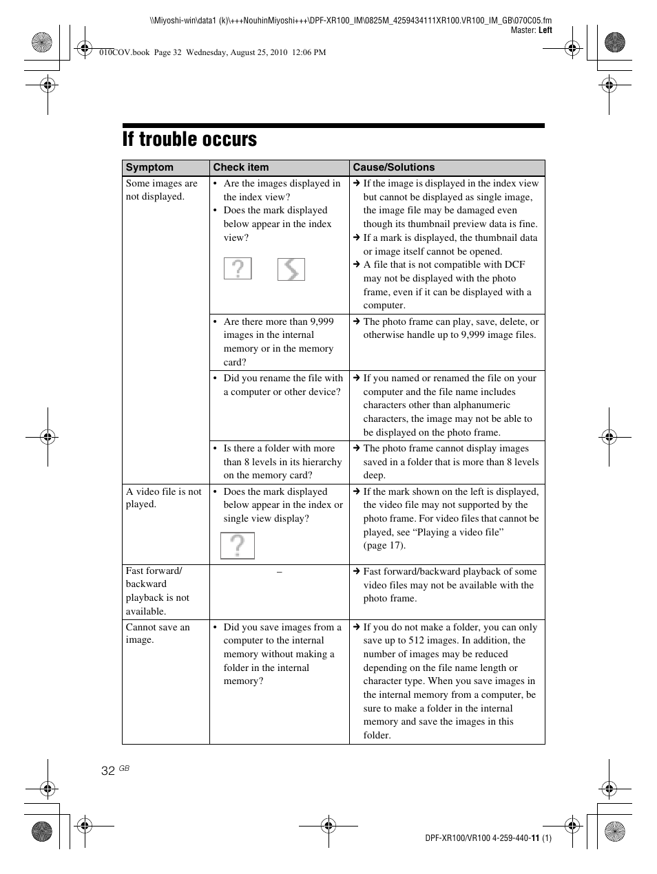 If trouble occurs | Sony DPF-VR100 User Manual | Page 32 / 40